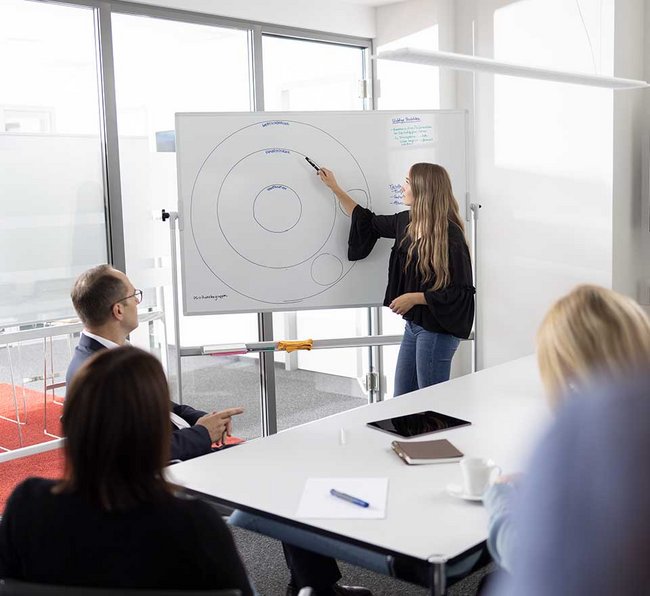 Mitarbeiterin erklärt etwas am Whiteboard in einer Teambesprechung